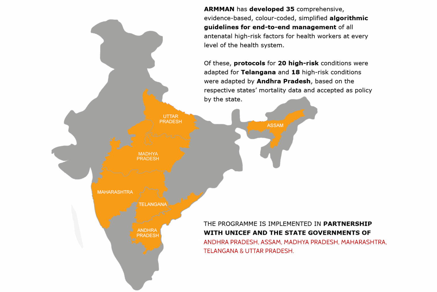 India map for IHRPTM