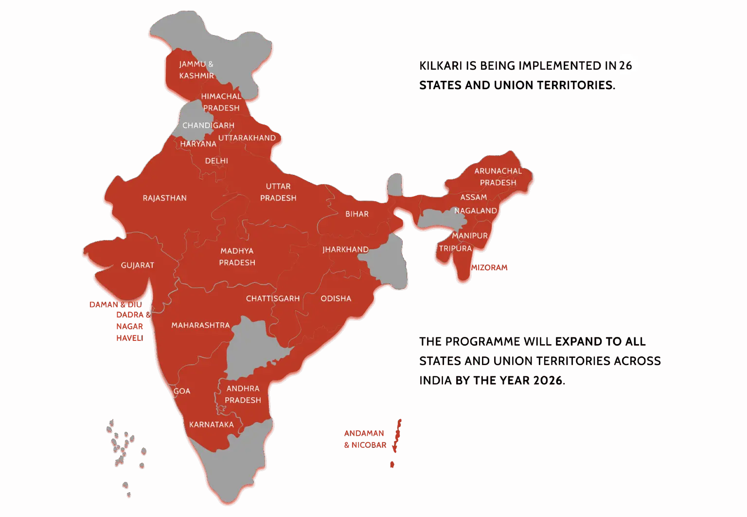 new kilkari map
